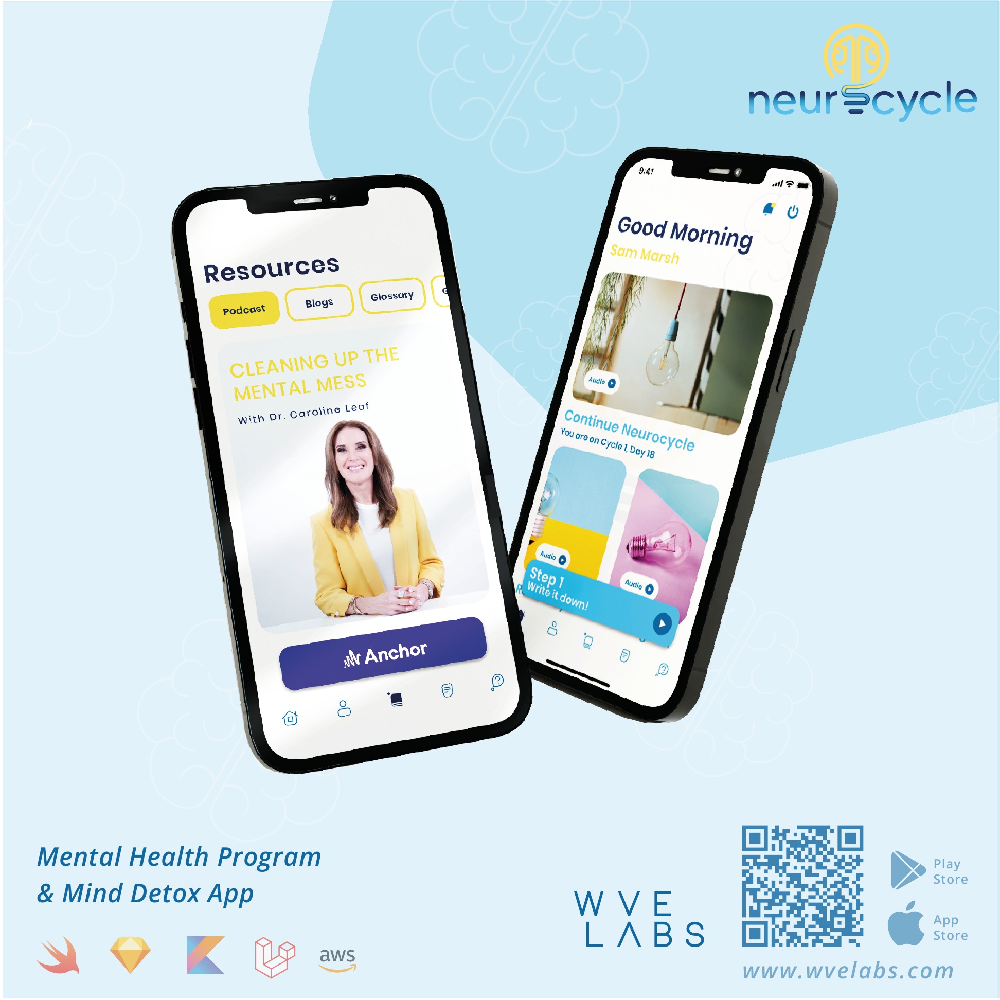 Neurocycle