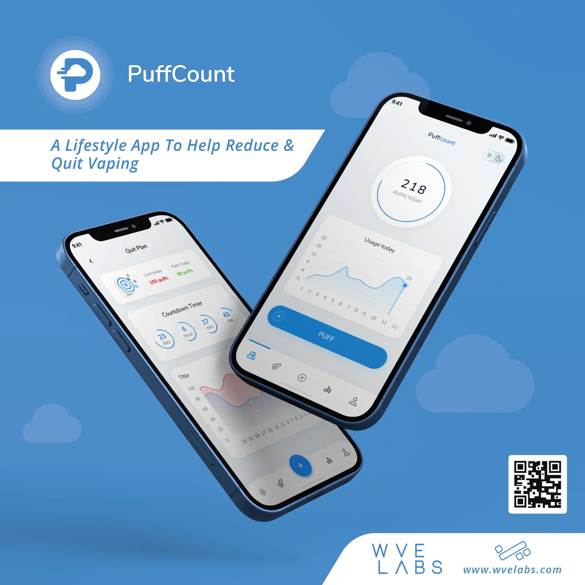 PuffCount